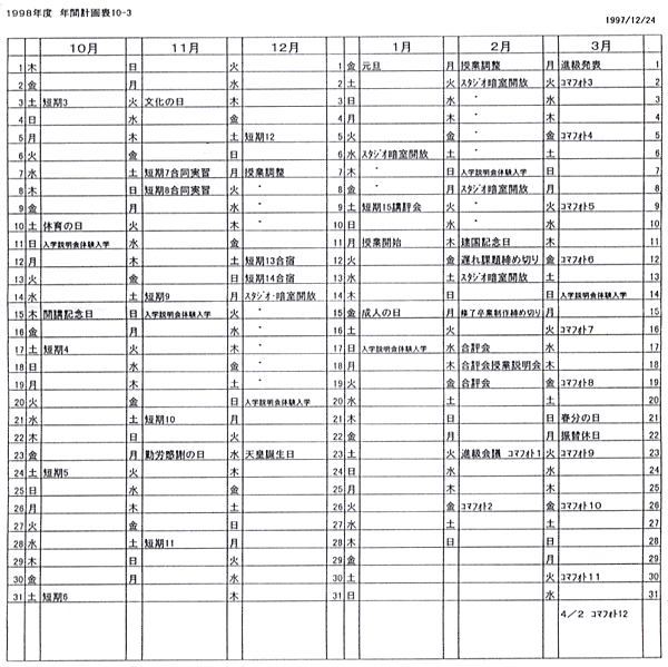 1998年度 年間計画表