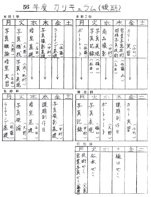 カリキュラム表